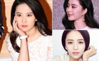 整容明星整容前后图片，整容明星整容前后图片大全