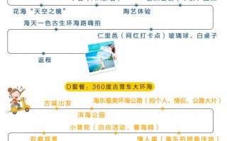 照相底片打一成语是什么，照相底片打一成语是什么成语哑巴打手势