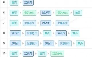 七人头上长了草谜底，七人头上长了草谜底是什么字